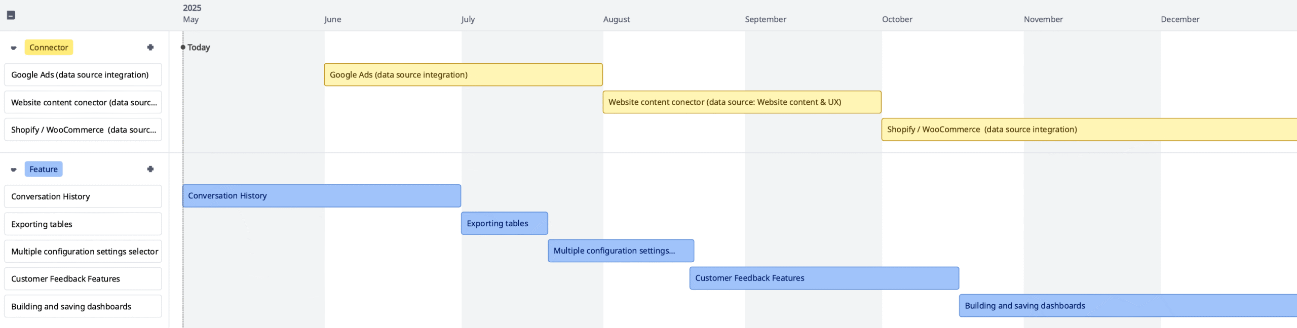 roadmap-ver2-scaled.png